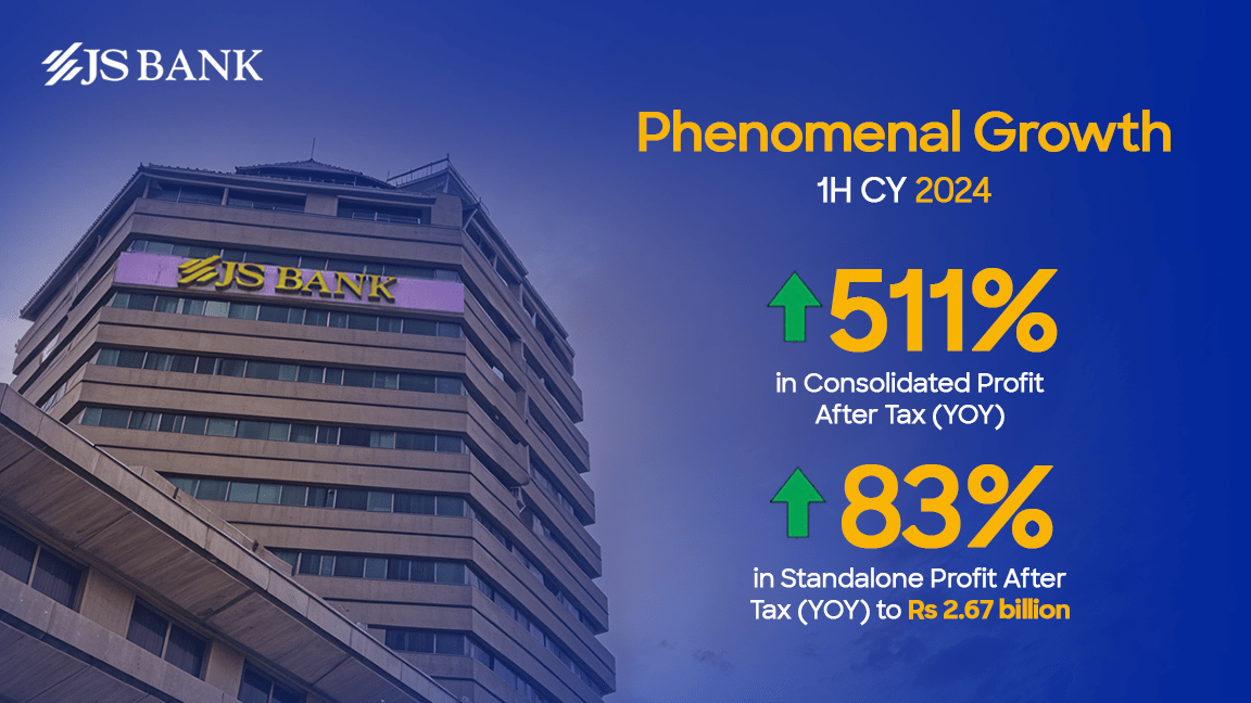 JS Bank records growth in 1H-CY24 - 511% YoY growth in consolidated Profit After Tax